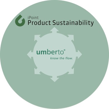 Erweitern Sie Umberto zu iPoint Product Sustainability