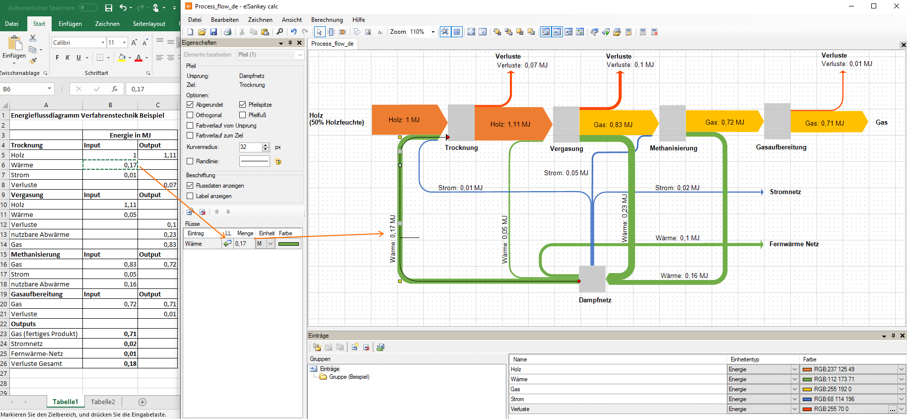 Sankey-Diagramm in Microsoft Excel
