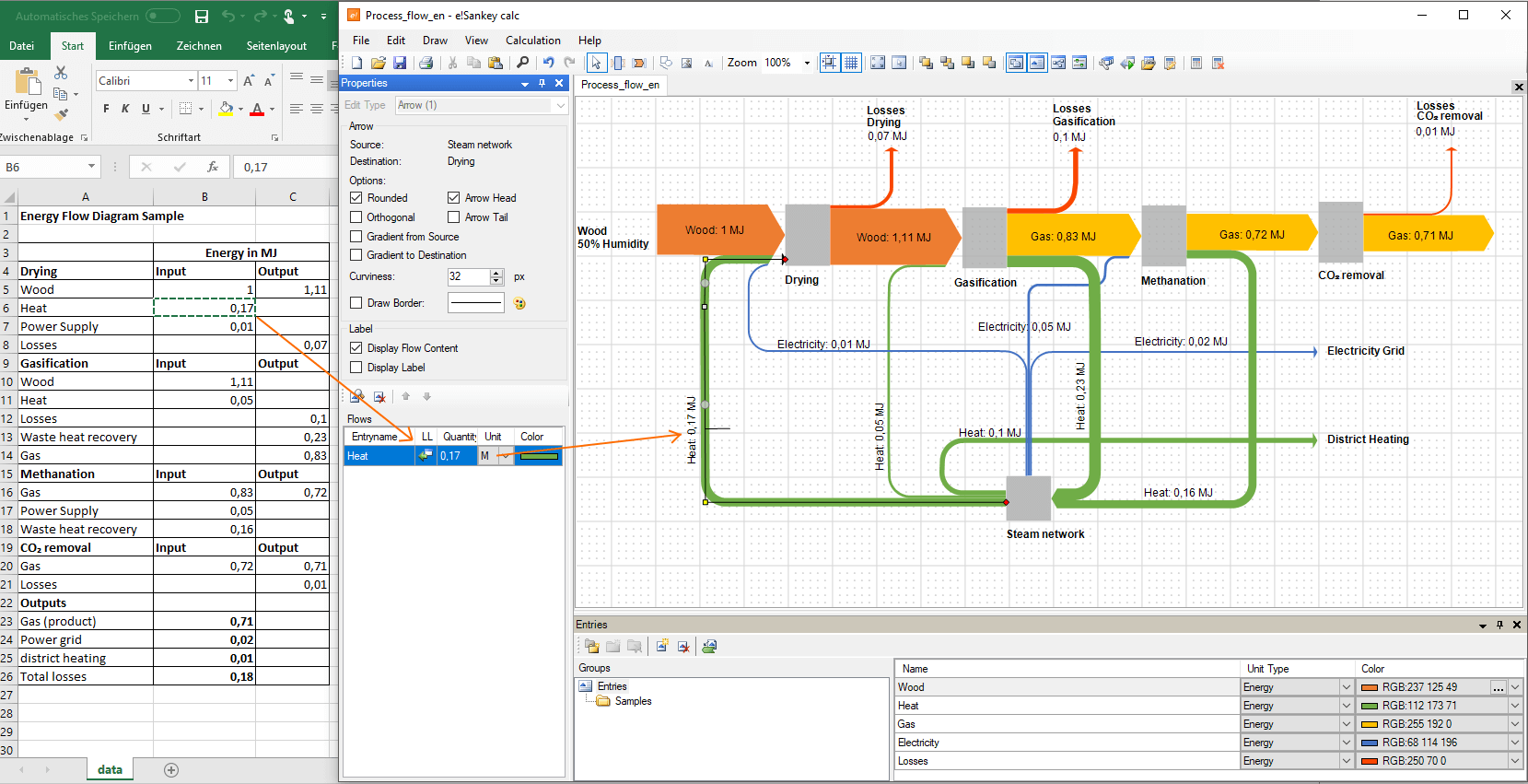 Bagaimana Membuat Diagram Sankey Excel